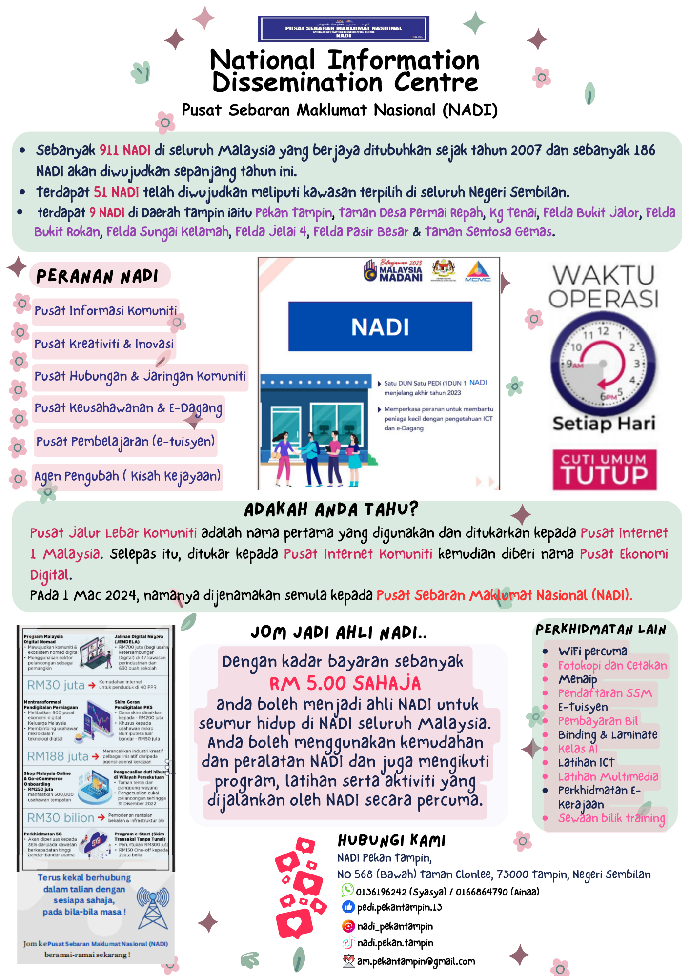 MAKLUMAT NADI